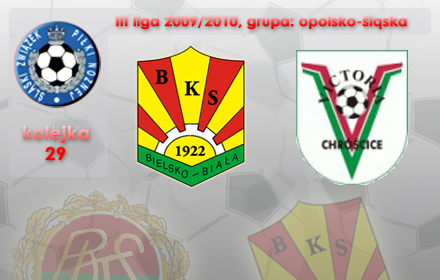 BKS STAL Bielsko-Biała - Victoria Chróścice